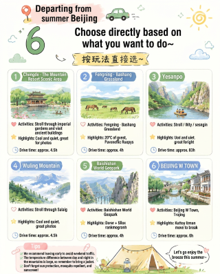 6 summer escapes near Beijing|Weekend getaway