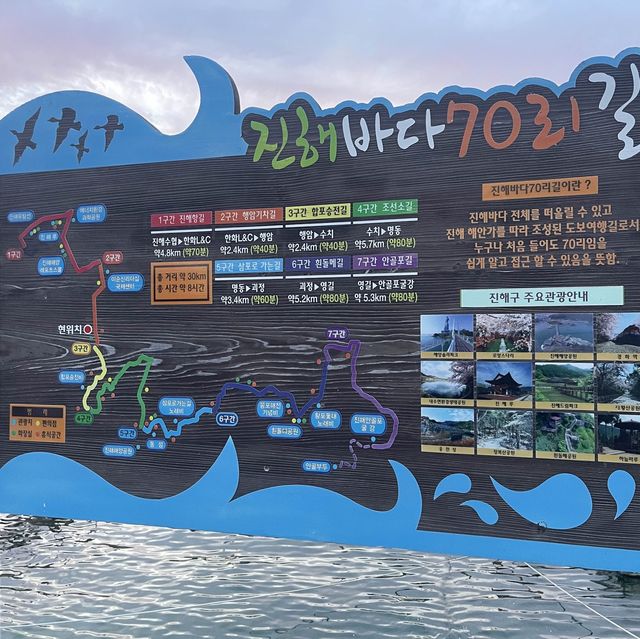 First time in Busan