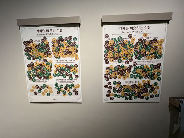 서울 무료 실내 전시, 국립민속박물관 ’요즘커피‘