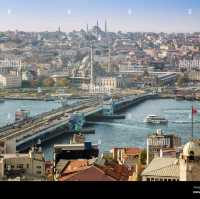 CityScape Istanbul