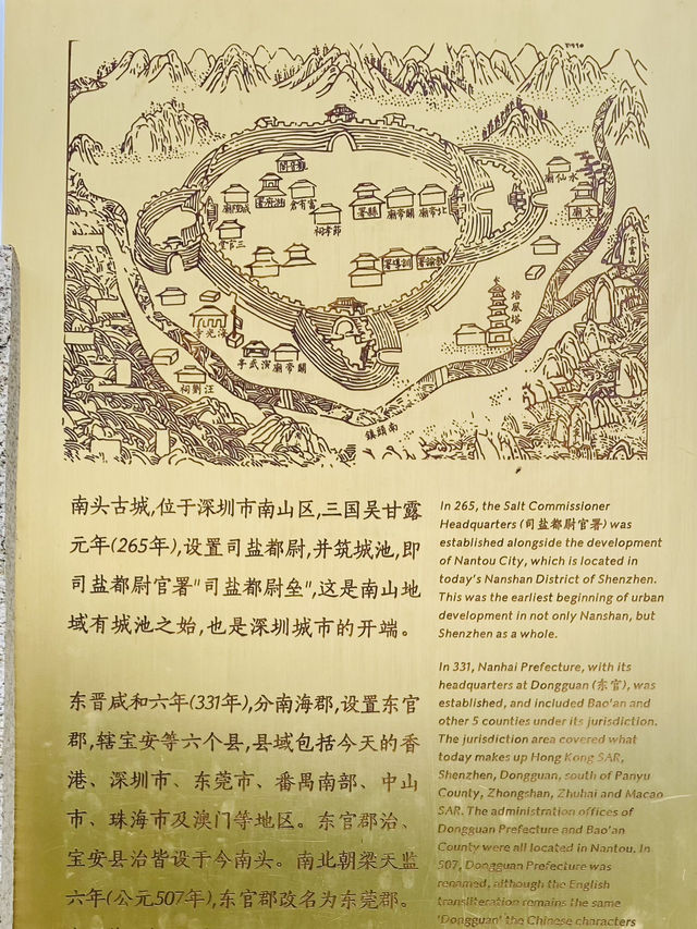吃喝玩樂📽️文化保育🎏的南頭古城🏰