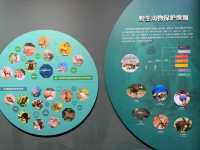 중국 베이징 자연사 박물관 입니다. 