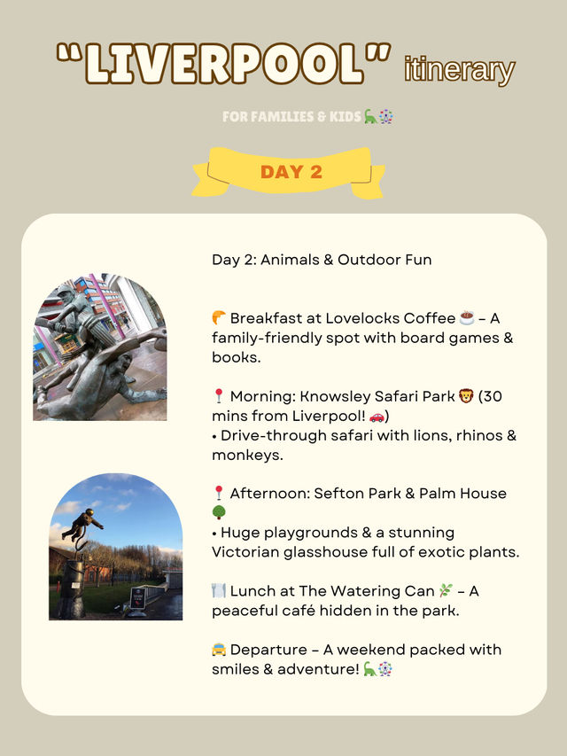 Liverpool itinerary for family& Kids 