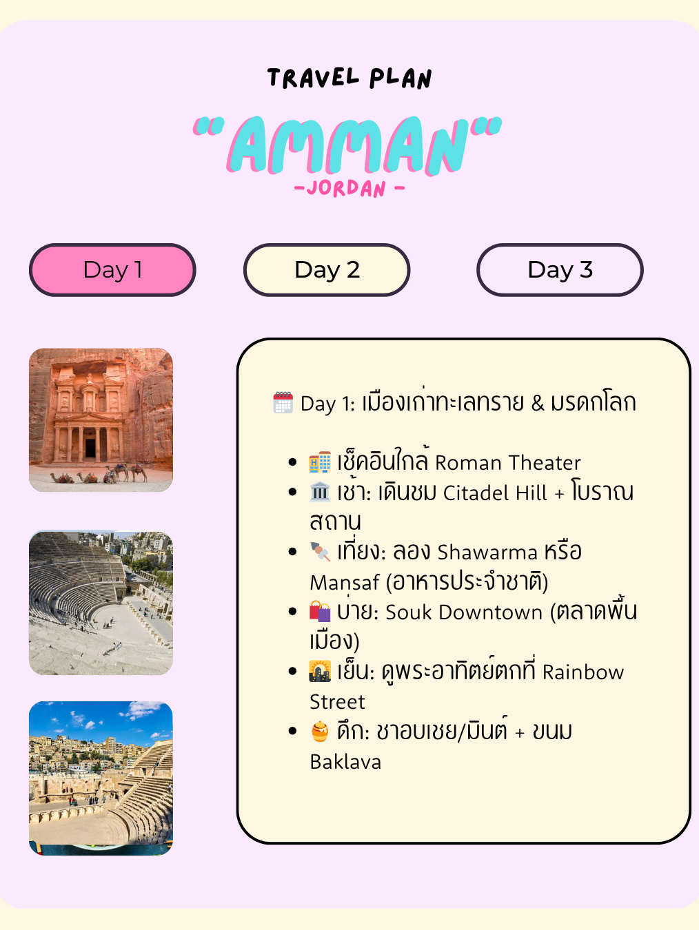 🇯🇴 Amman, Jordan - kế hoạch du lịch