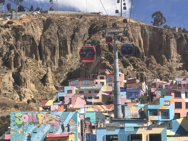 La Paz 行程安排 （上）