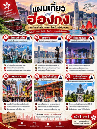 🇭🇰✨ แผนเที่ยวฮ่องกง เที่ยว กิน ช้อป ครบในทริปเดียว!