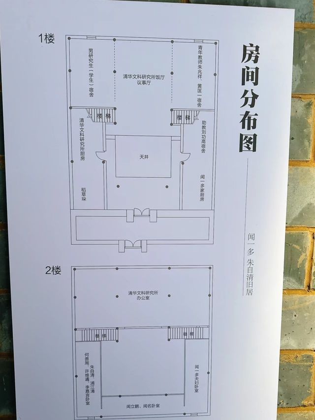 昆明|雨中探訪聞一多朱自清舊居～