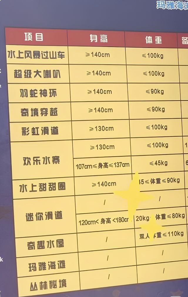 只識幹活，上海雅瑪看