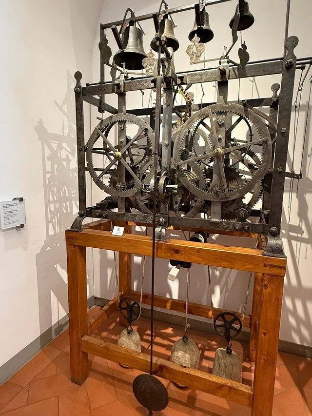 Undiscovered Gem: Museo Galileo