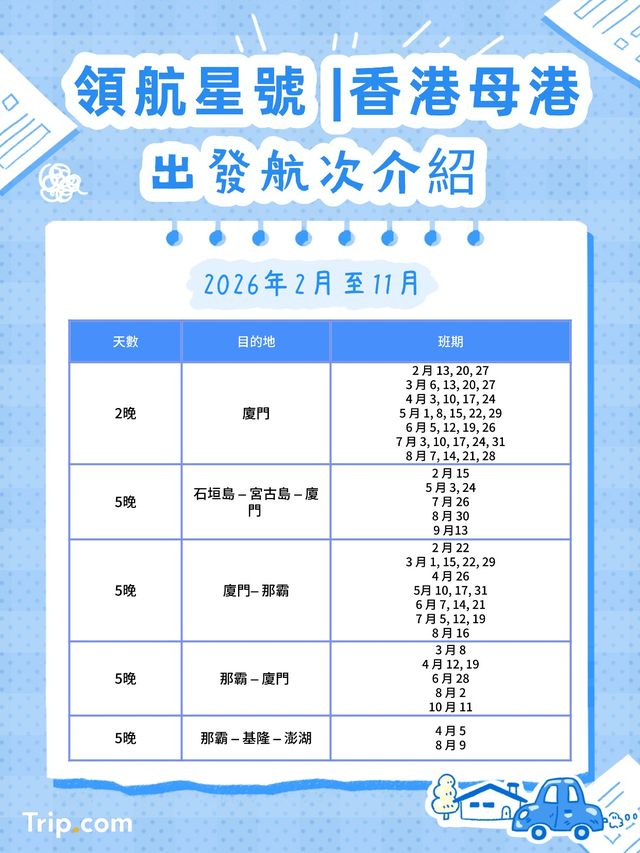 【麗星郵輪香港母港過年航線班期搶先看!】 【麗星郵輪香港母港過年航線班期搶先看!】