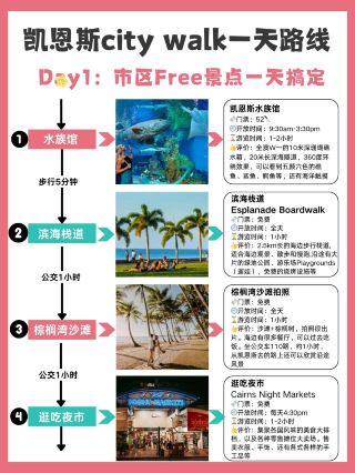 다양한 방법으로 절약! 케언즈 시내 명소 하루 만에 정복
