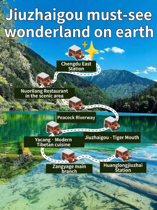 Jiuzhaigou must-see fairyland