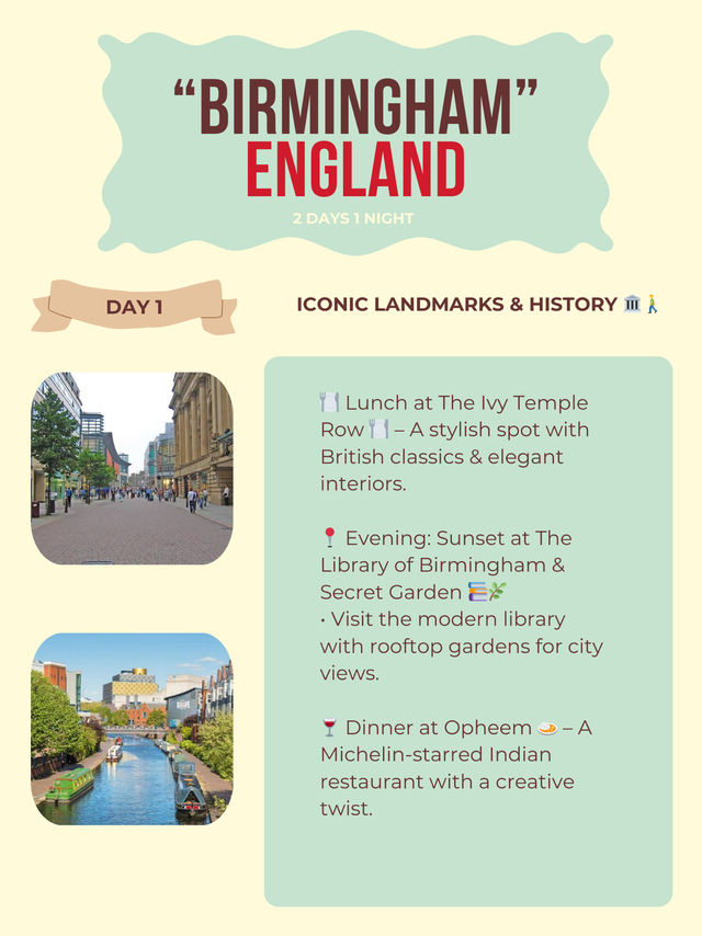 Birmingham itinerary 