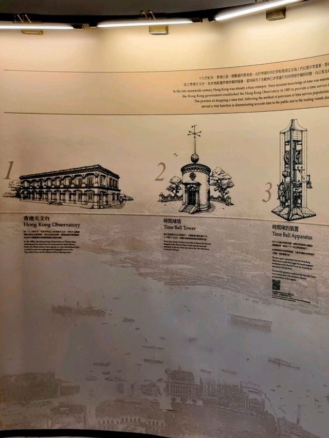 🇭🇰 The Time Ball Tower: A Maritime Legacy at 1881 Heritage
