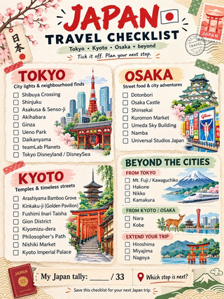 Japan Travel Checklist 🇯🇵 How Many Have You Ticked Off?
