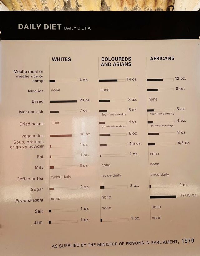 約翰內斯堡憲法山