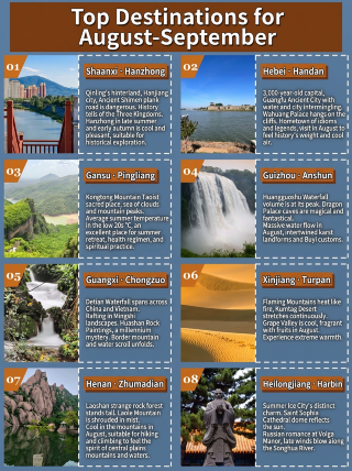 Beat the summer heat in August with these 8 cool, uncrowded, and wild destinations
