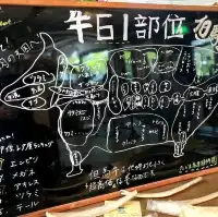 來到兵庫縣不能錯過但馬牛61種不同部位燒肉