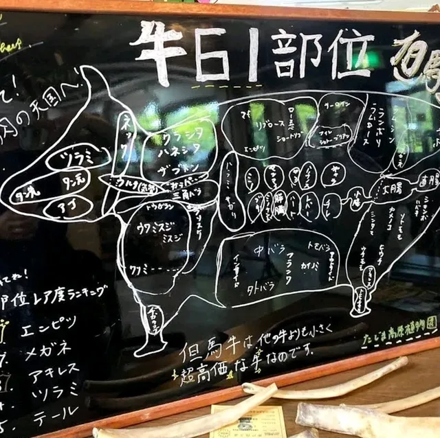 來到兵庫縣不能錯過但馬牛61種不同部位燒肉