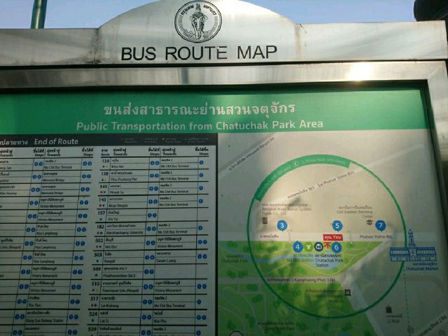 หลบร้อนมา..สวนจตุจักร