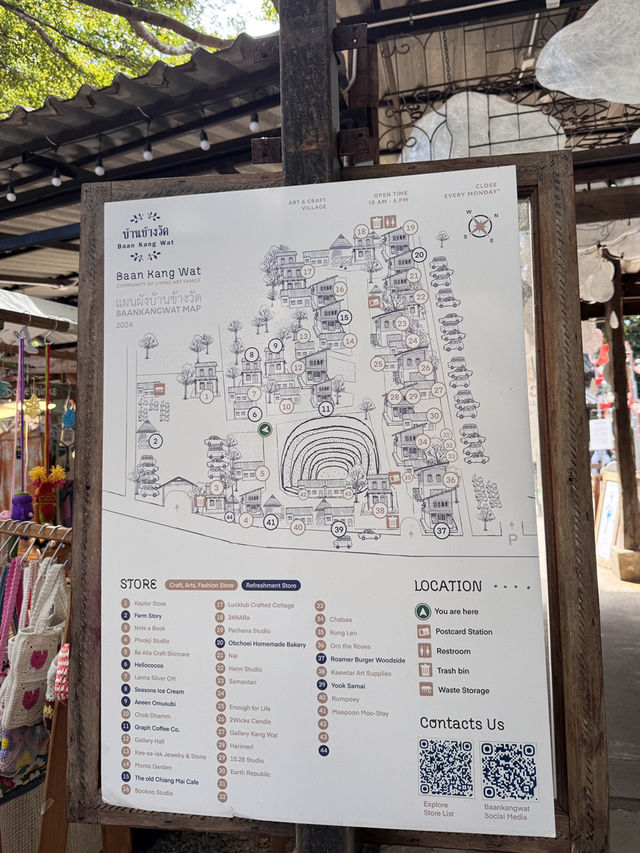 บ้านข้างวัด (Ban Kang Wat)