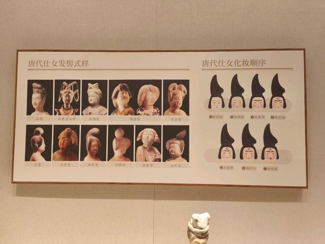 絕對值得入場參觀的博物館