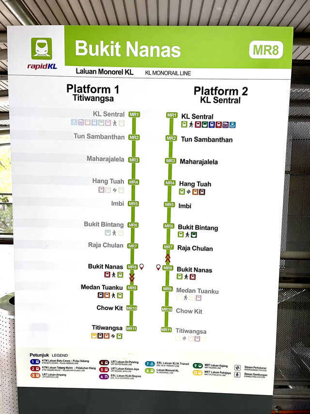 “Ride Green, See KL Clean: Discover the City with Monorail”