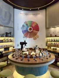 My most fav Indonesia coffee roaster