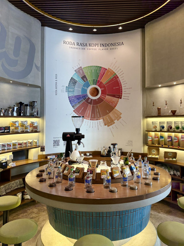 My most fav Indonesia coffee roaster