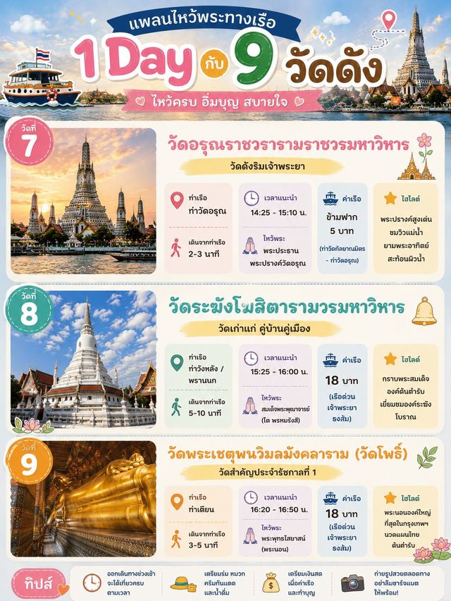 แพลนไหว้พระทางเรือ 1 Day กับ 9 วัดดัง✨🙏