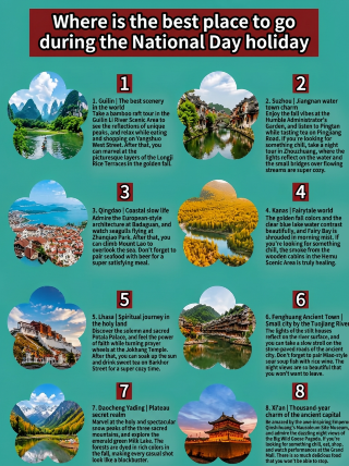 国慶節の旅行におすすめの宝物スポット8選
