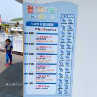 《台北兒童新樂園｜任玩全票值得買嗎？｜台北親子景點鐵三角 上集》