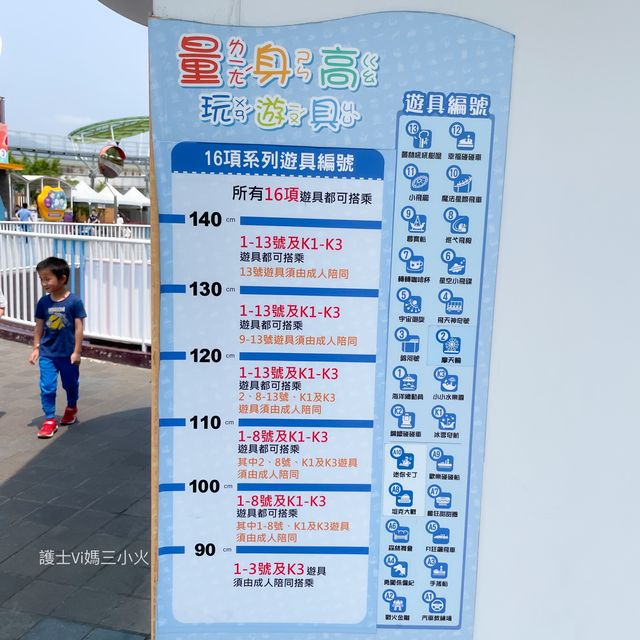 《台北兒童新樂園｜任玩全票值得買嗎？｜台北親子景點鐵三角 上集》