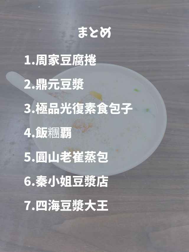【台湾 台北】行ってよかった朝ごはん屋さん７選