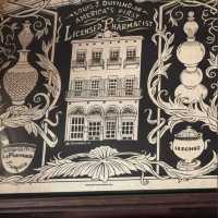 The Pharmacy Museum: A Curious Glimpse into History