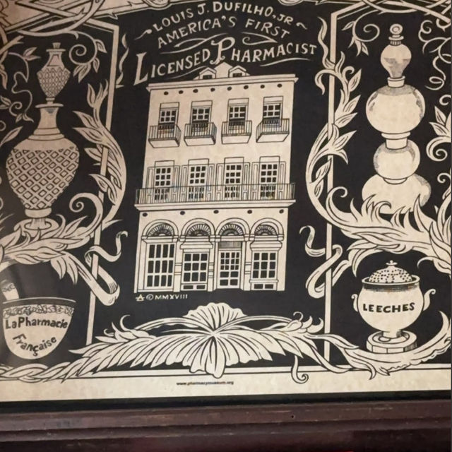 The Pharmacy Museum: A Curious Glimpse into History