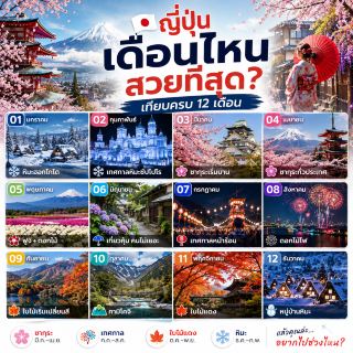 🇯🇵 ญี่ปุ่นเดือนไหนสวยที่สุด? เทียบครบ 12 เดือน ✨