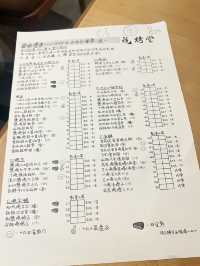 首選串燒專門店