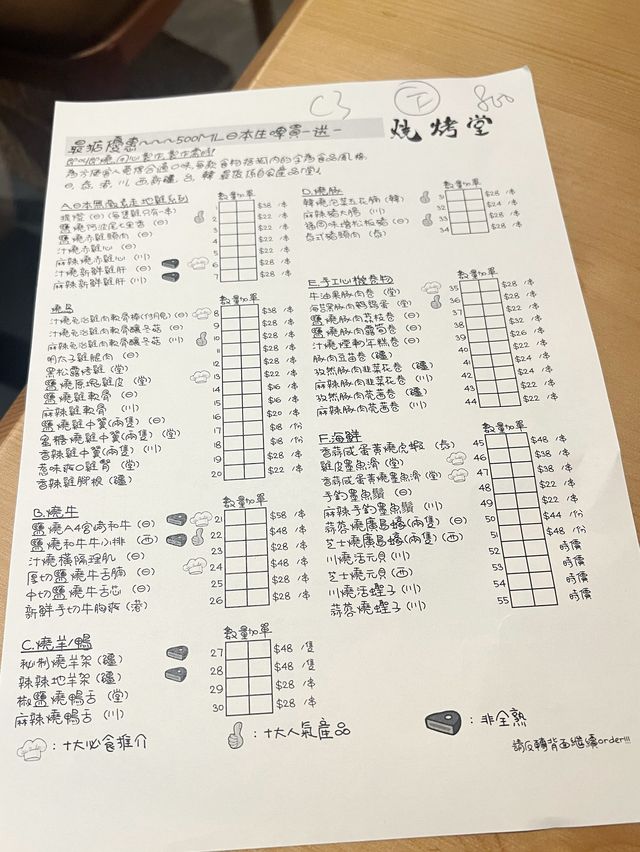 首選串燒專門店