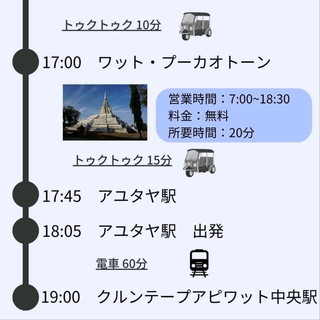 【アユタヤ】アユタヤ地獄の遺跡巡りプラン