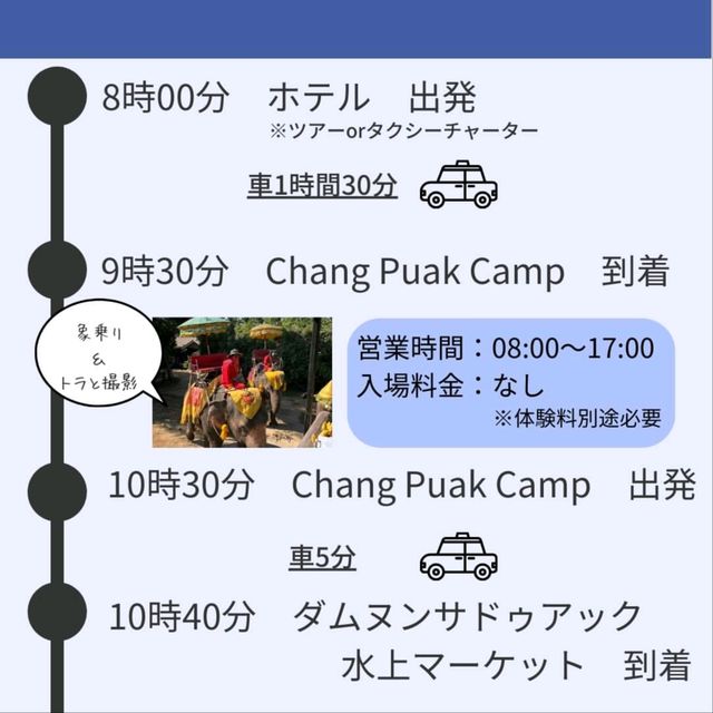 【バンコク】1日満喫遠出プラン
