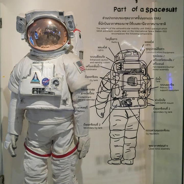 อุทยานรังสรรค์นวัตกรรมอวกาศ (Space Inspirium) 