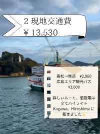 香川・広島4泊5日旅行費用全公開