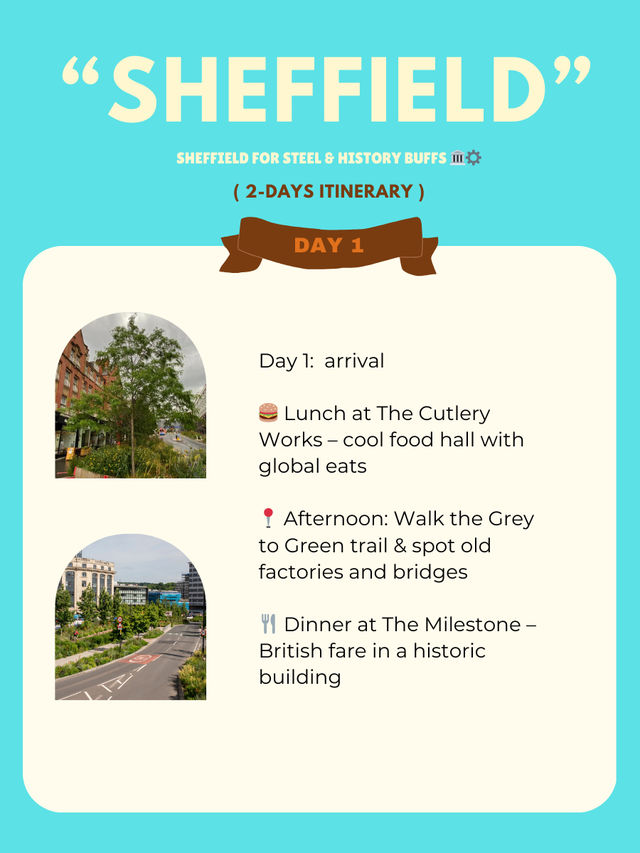 Sheffield for Steel & History Buffs 🏛️⚙️