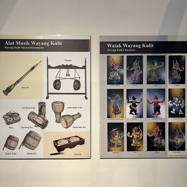 🌴 Step into Heritage: Terengganu Museum, Terengganu’s Living Museum 🏡✨