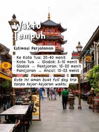 One Day Trip Anti Boncos di Jakarta Kota!