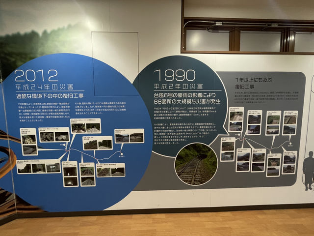 票務員每日僅上班2小時的宮地駅