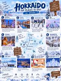 ❄️ Hokkaido in Winter | A Snowy Journey Through Japan ☃️🇯🇵