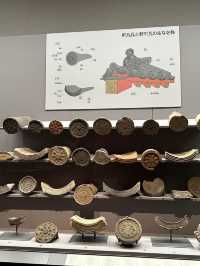 Samurai history sightseeing in Tokyo national museum 