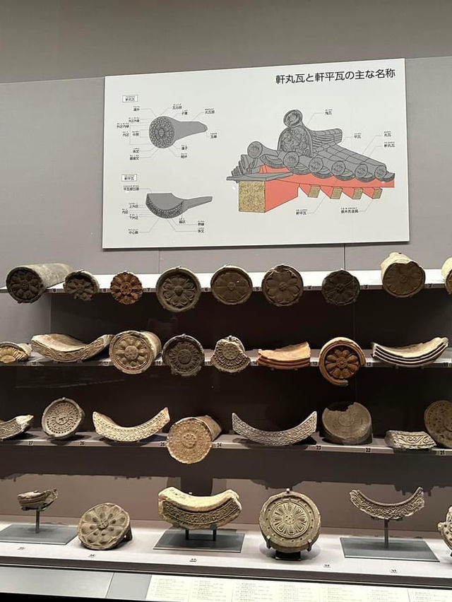 Samurai history sightseeing in Tokyo national museum 